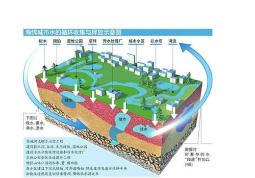 贵州彩石地地坪工程有限公司